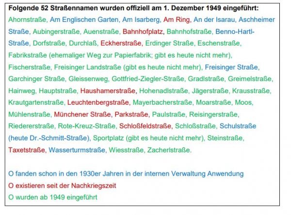 Erzahlreihe Die Geschichte Der Ismaninger Strassennamen Die Offizielle Einfuhrung Am 1 Dezember 1949 Gemeinde Ismaning